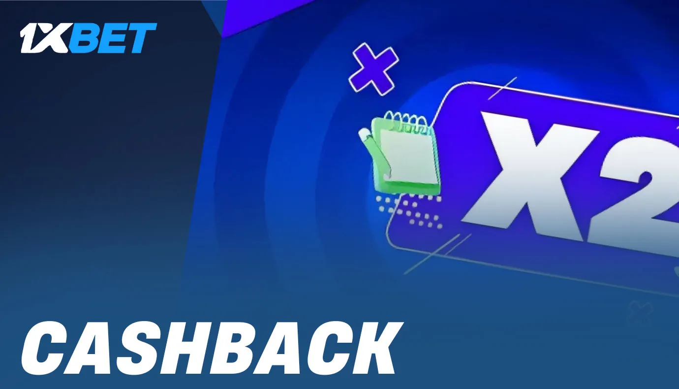 El bono de apuesta gratuita de 1xBet